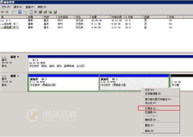 進行阿里云ECS云服務(wù)器磁盤擴容的方法