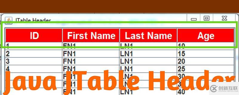 使用JTable創(chuàng)建Java表的方法