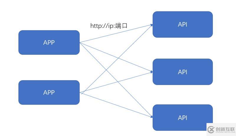 eureka的作用是什么