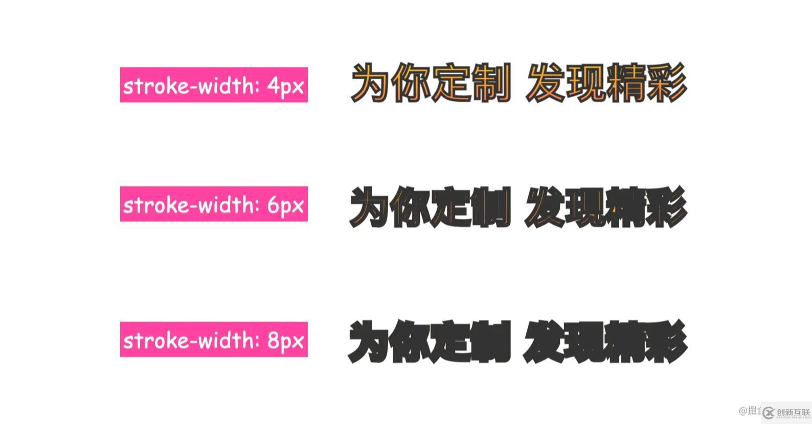 CSS和SVG如何給文字添加漸變、描邊、投影效果