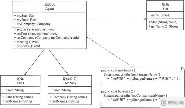 開(kāi)發(fā)環(huán)境dbForge Studio for MySQL——如何調(diào)試存儲(chǔ)函數(shù)