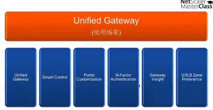 Citrix NetScaler 11的新功能 - Mast