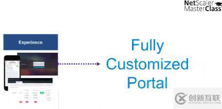 Citrix NetScaler 11的新功能 - Mast