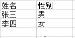 SQL中如何進(jìn)行數(shù)據(jù)的插入和數(shù)據(jù)更新