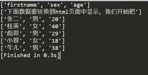 python中怎么將CSV文件內(nèi)容轉(zhuǎn)換為HTML輸出