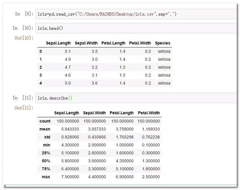 R語言與Python數(shù)據(jù)聚合功能的用法介紹