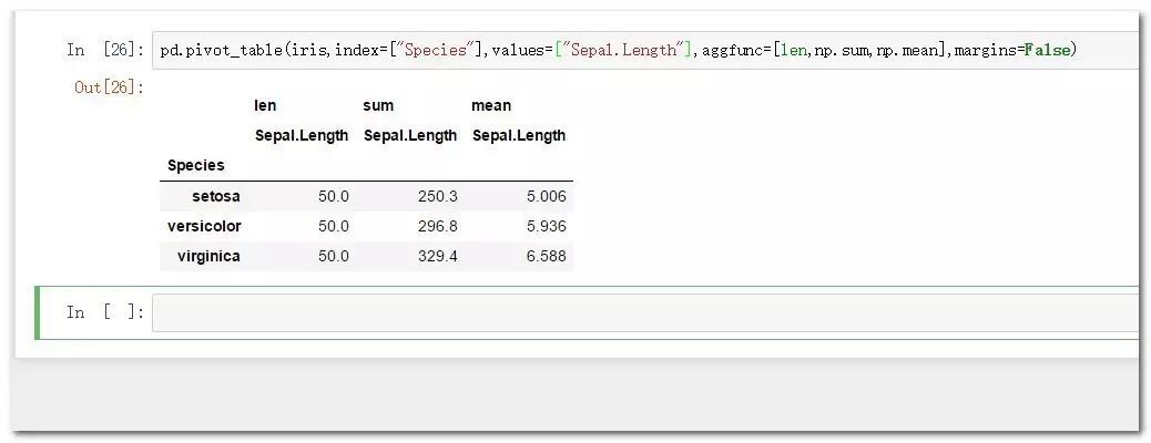 R語言與Python數(shù)據(jù)聚合功能的用法介紹