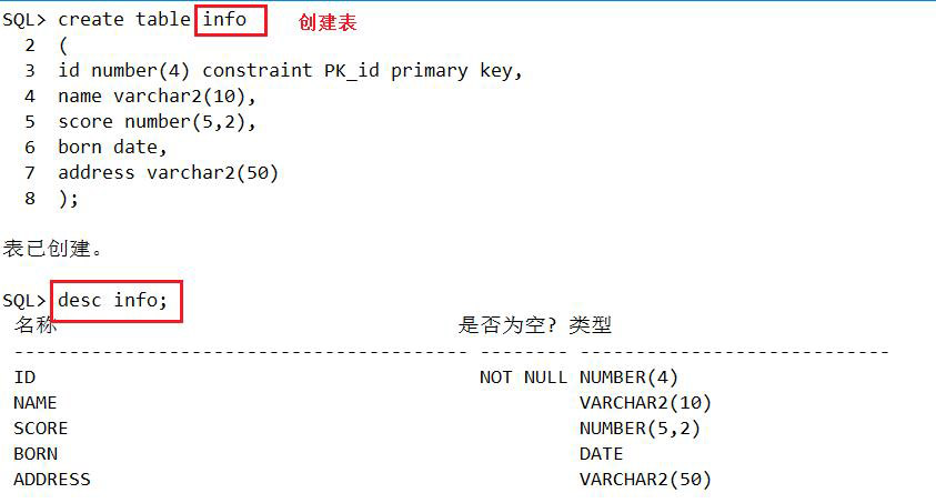 oracle數(shù)據(jù)庫的結(jié)構(gòu)及基本操作