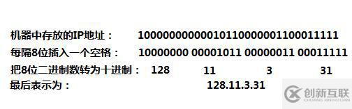 計算機網(wǎng)絡(luò)默認網(wǎng)關(guān)如何算