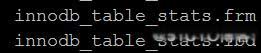 tablespace innodb_index_stats is missing
