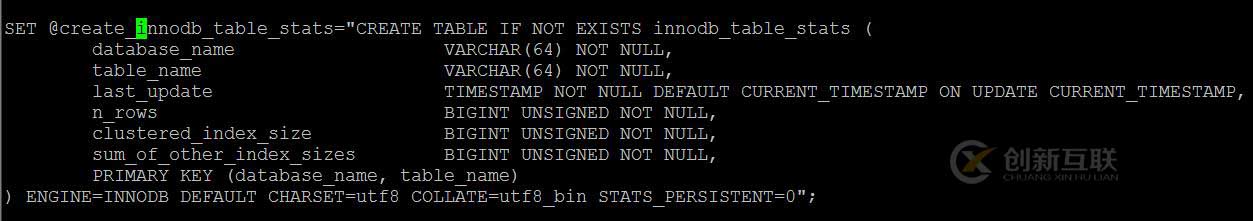 tablespace innodb_index_stats is missing