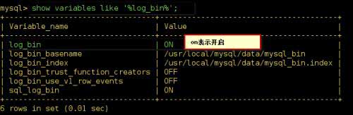 MySQL數(shù)據(jù)庫(kù)的災(zāi)難備份與恢復(fù)