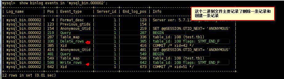 MySQL數(shù)據(jù)庫(kù)的災(zāi)難備份與恢復(fù)