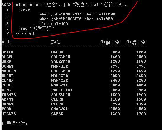 Oracle系列：（11）通用函數(shù)和條件判斷函數(shù)