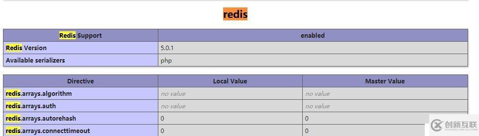 PHPstudy 安裝redis擴展 以及安裝redis