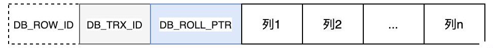 MySQL持久化和回滾該怎么理解