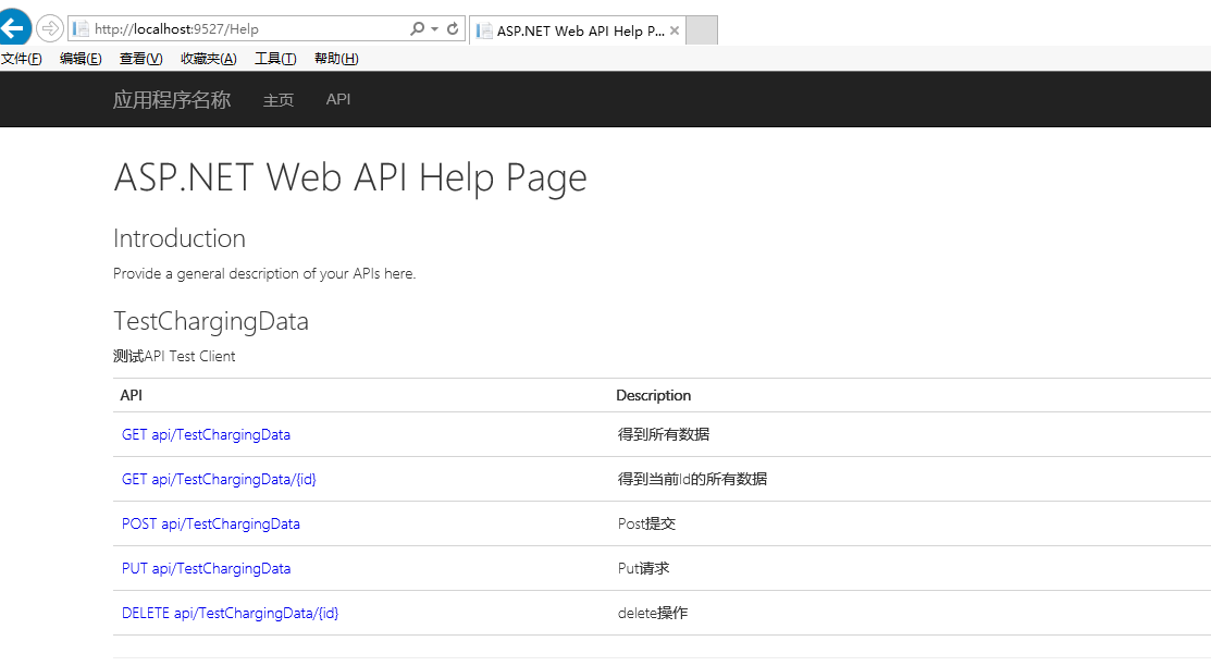 詳解C# WebApi 接口測試工具：WebApiTestClient