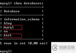 Mysql怎么查看、創(chuàng)建以及更改數(shù)據(jù)庫(kù)和表