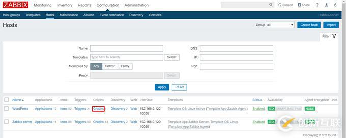 CentOS 7.7 yum方式安裝配置Zabbix 4.0 LTS詳解（四）