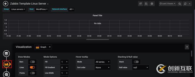 CentOS 7.7 yum方式安裝配置Zabbix 4.0 LTS詳解（四）