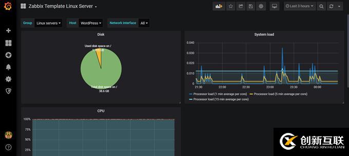 CentOS 7.7 yum方式安裝配置Zabbix 4.0 LTS詳解（四）