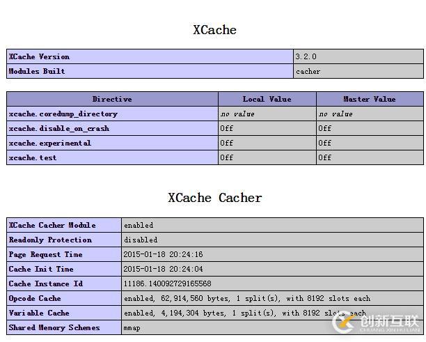 為php加速--xcache部署