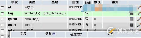 DedeCMS的TAG標(biāo)簽無法保存和自動(dòng)刪除的解決方法