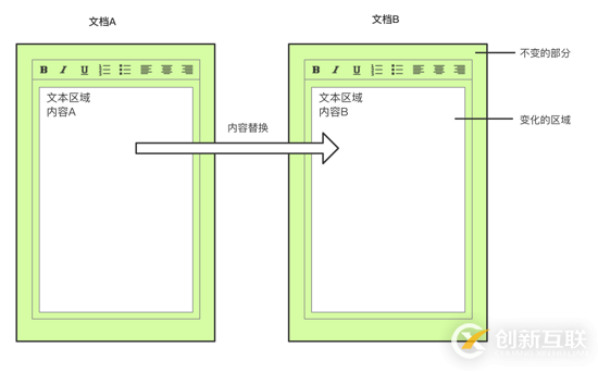 怎么解決HTML5頁(yè)面無(wú)縫閃開(kāi)的問(wèn)題