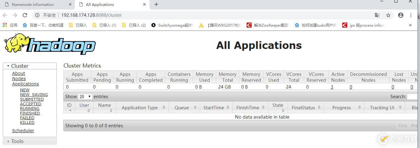 Hadoop2.0分布式集群的平臺(tái)搭建