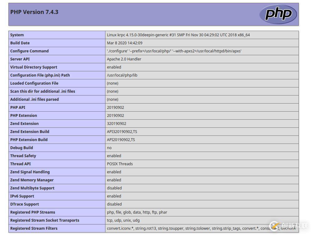 如何在linux中安裝php與配置Apache服務(wù)器