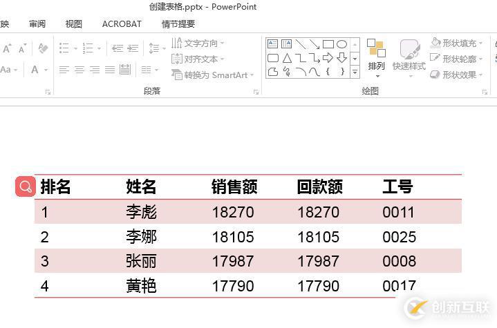 C# 實(shí)現(xiàn)對PPT插入、編輯、刪除表格