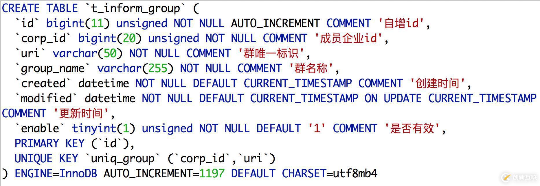 壓力測試過程中MySQL服務(wù)CPU占用率過高的問題排查思路