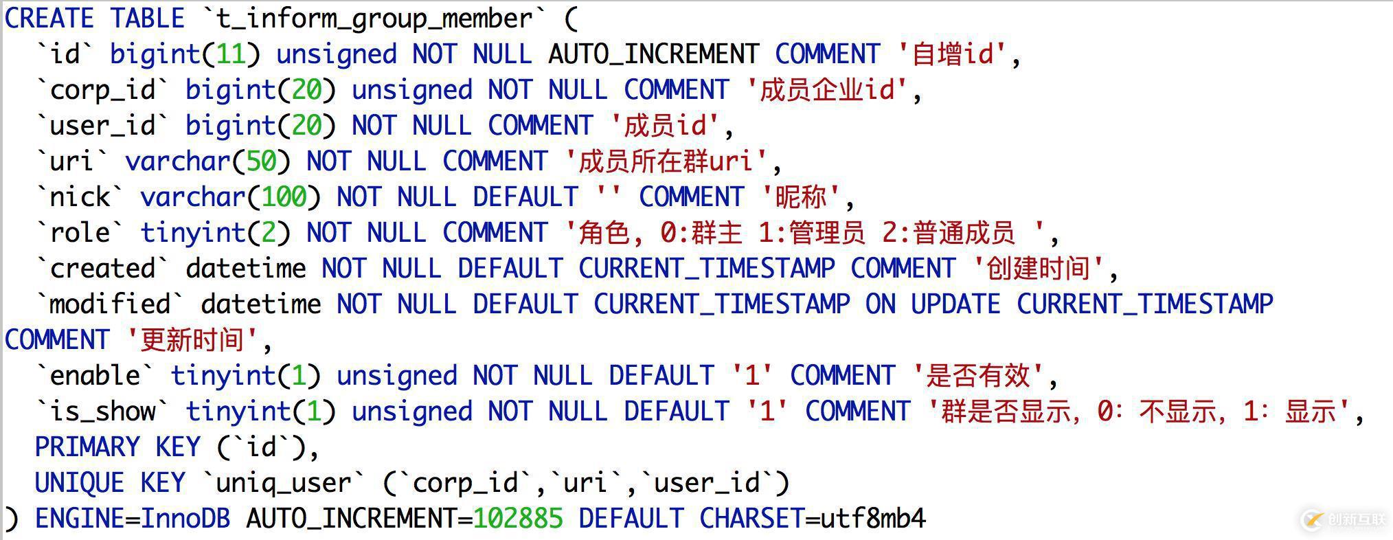 壓力測試過程中MySQL服務(wù)CPU占用率過高的問題排查思路