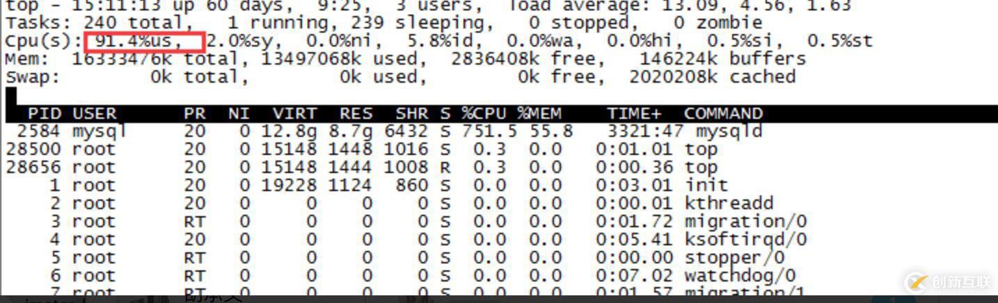 壓力測試過程中MySQL服務(wù)CPU占用率過高的問題排查思路