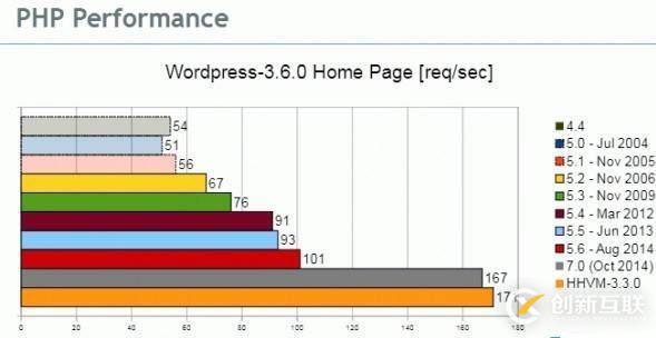 python如何打包exe可執(zhí)行文件？