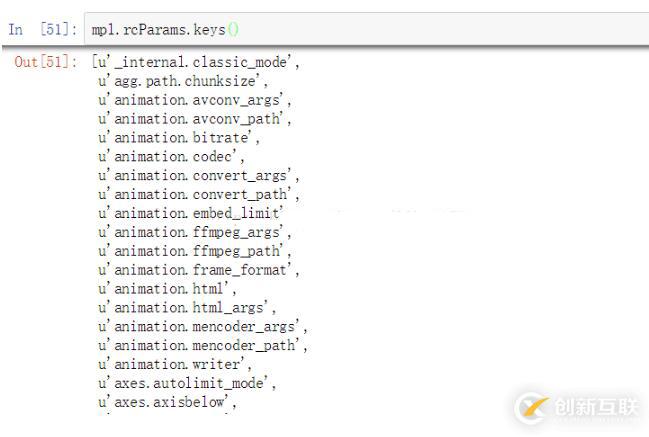 python畫圖的常規(guī)設(shè)置方式有哪些