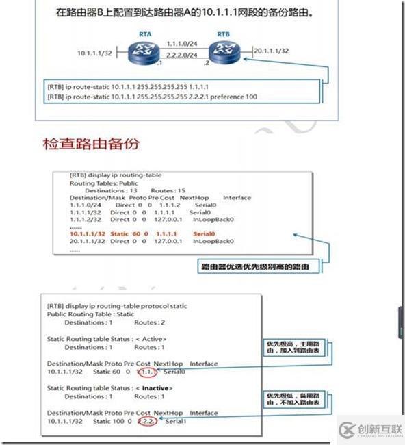 IP路由、靜態(tài)路由及距離矢量路由RIP