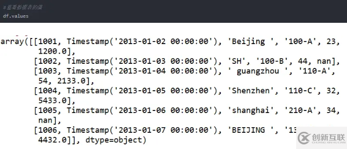 Python操作Excel的函數(shù)有哪些