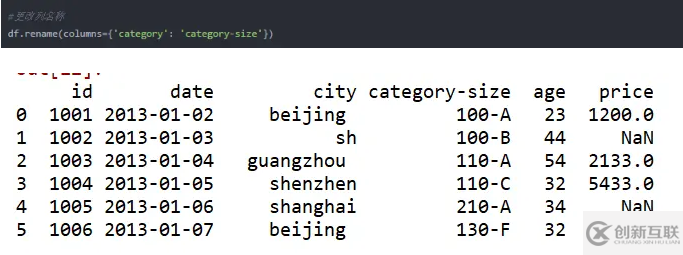 Python操作Excel的函數(shù)有哪些