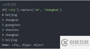 Python操作Excel的函數(shù)有哪些