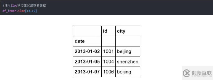 Python操作Excel的函數(shù)有哪些