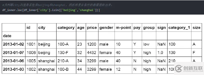 Python操作Excel的函數(shù)有哪些