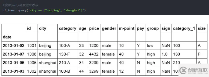 Python操作Excel的函數(shù)有哪些