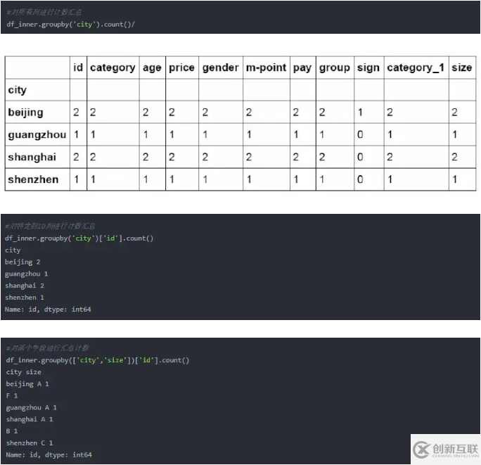 Python操作Excel的函數(shù)有哪些