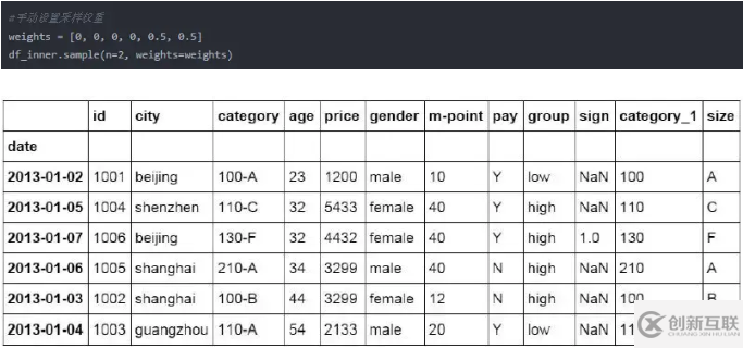 Python操作Excel的函數(shù)有哪些