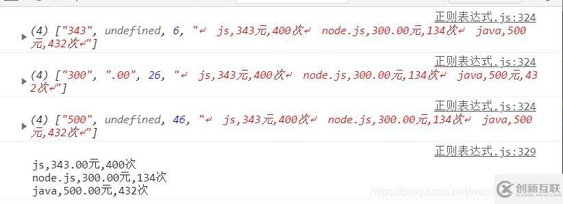 javascript正則表達(dá)式的使用示例