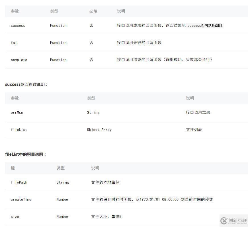 微信小程序文件類API的示例分析