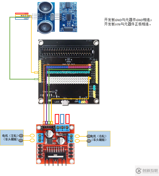 Python怎么實(shí)現(xiàn)DIY一臺(tái)會(huì)思考的壁障車