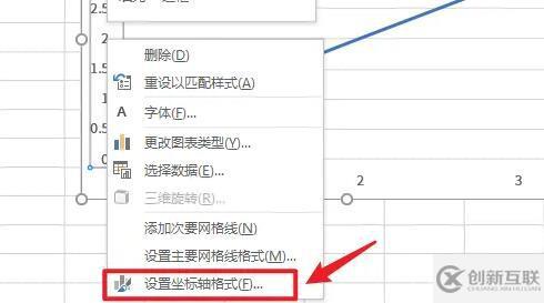 excel折線圖如何自定義x軸和y軸