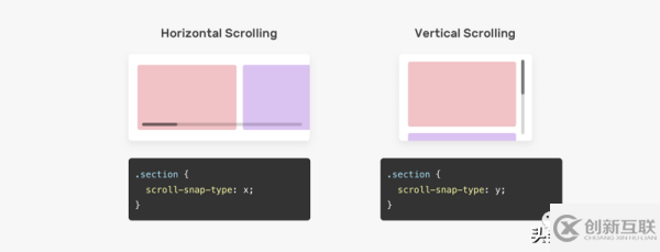 如何使用CSS Snap優(yōu)化滾動容器